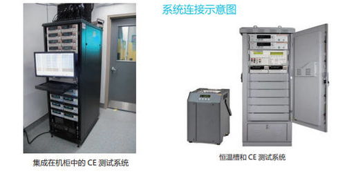 泰克科技攜重磅產品亮相 auto tech 2022，電梯數據采集器賦能汽車測試新篇章